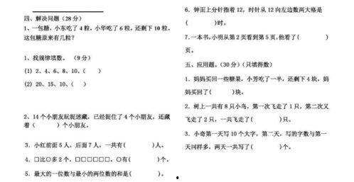 娱乐吃瓜君一年级数学题,娱乐吃瓜君带你揭秘数学奥秘 第1张 娱乐吃瓜君一年级数学题,娱乐吃瓜君带你揭秘数学奥秘 第1张